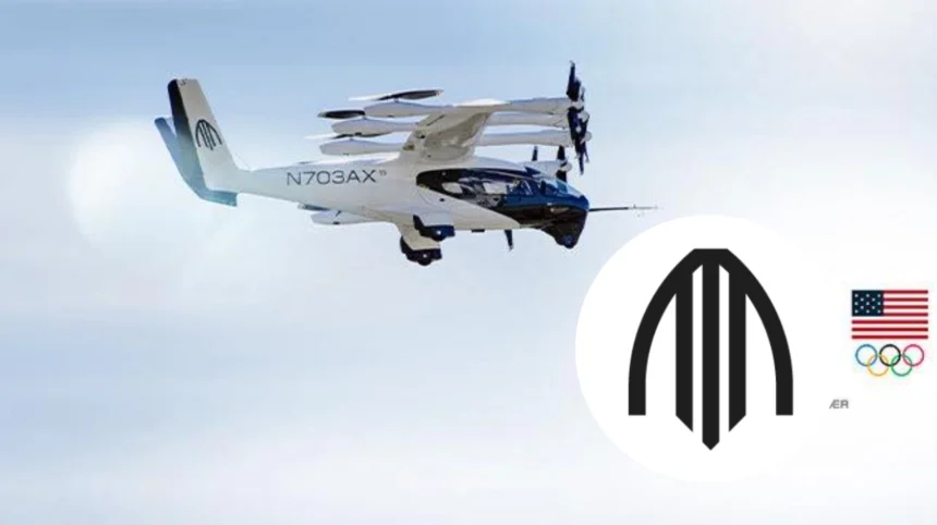 Archer Earnings Tomorrow Stock Outlook, Cardiff 2026