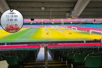 Wales Nations Championship Dates Cardiff 2026