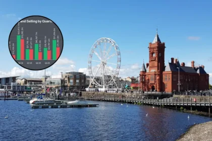 Cardiff Park Advisors Buys More AMD Shares in Cardiff 2026