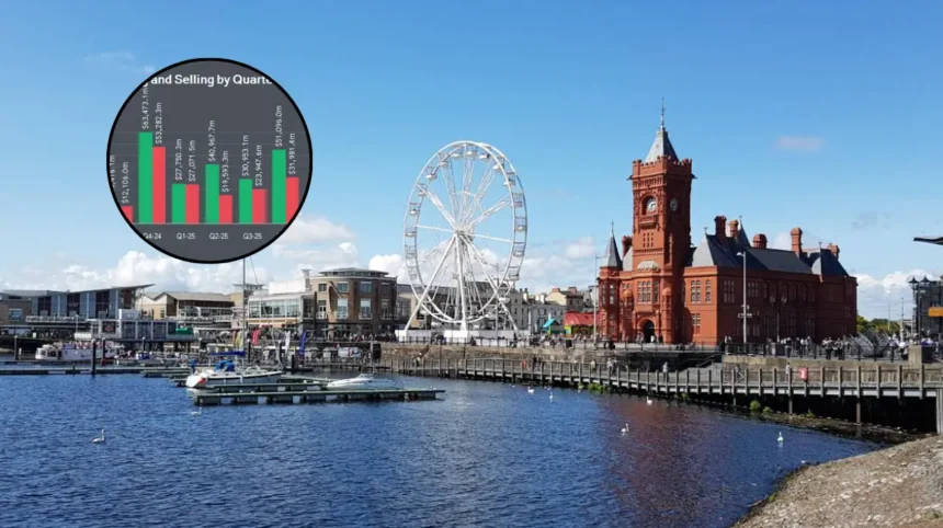 Cardiff Park Advisors Buys More AMD Shares in Cardiff 2026